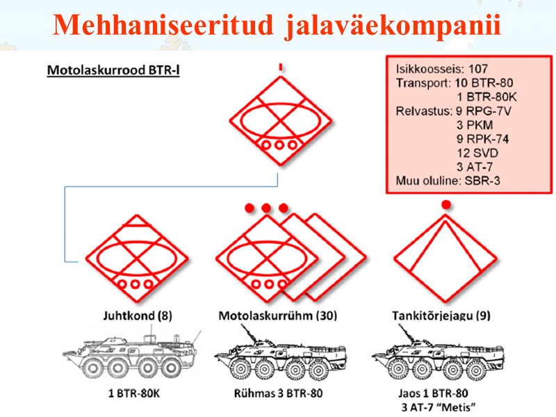 Mehhaniseeritud jalaväekompanii